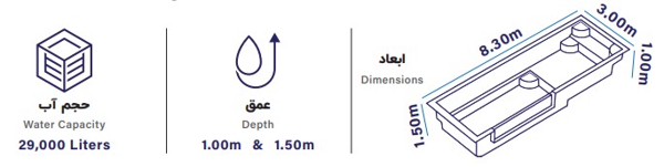 حجم آب، عمق و ابعاد استخر استخر مدل تارو پلاس